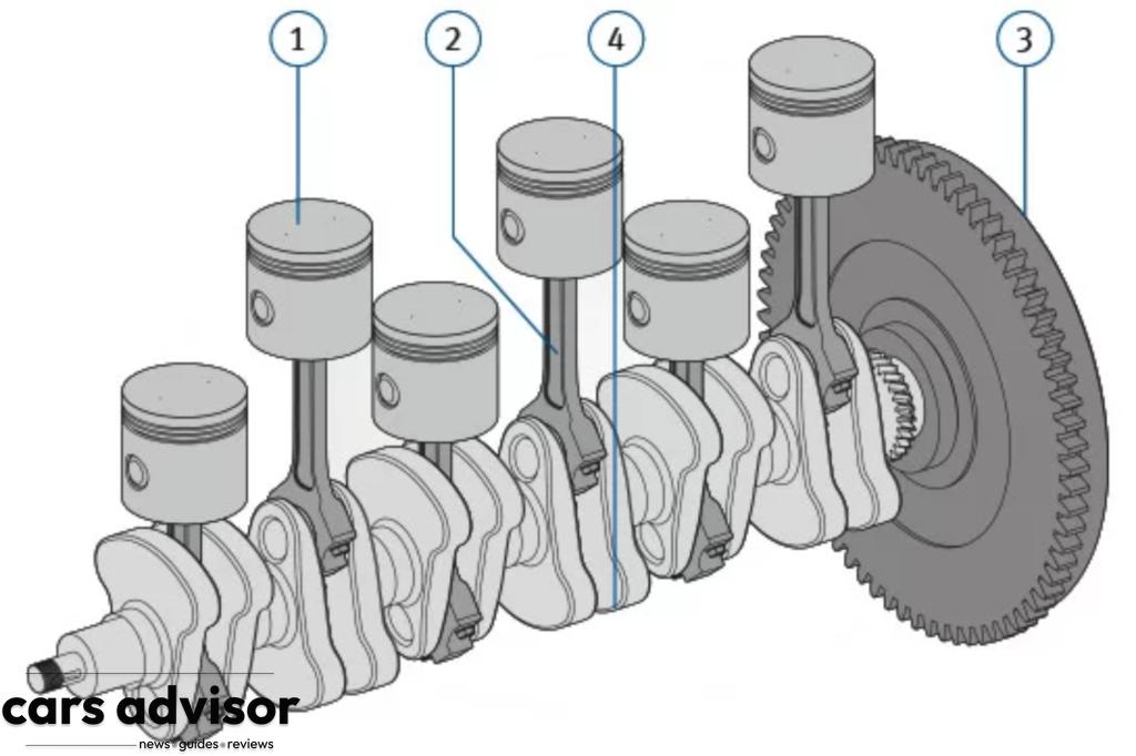 Flywheel