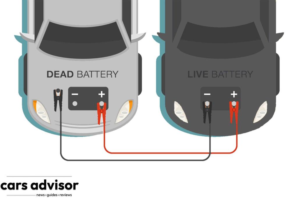 Jump Starting With Another Vehicle